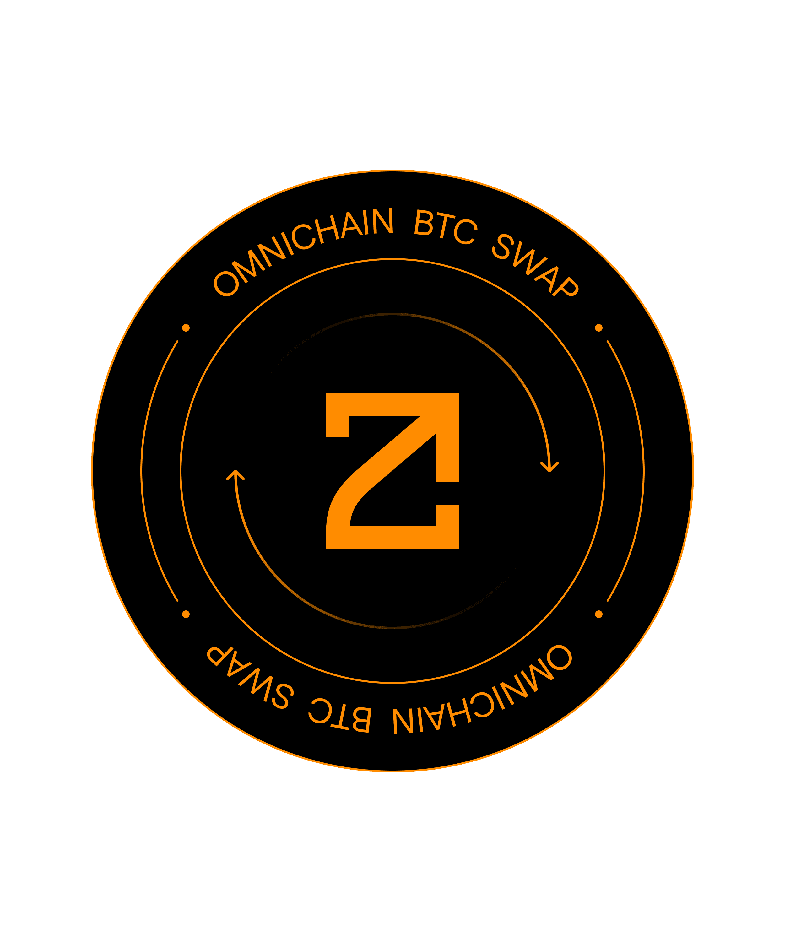 Zetachain